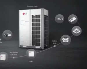 High Power VRF System Multi Split Air Conditioner Outdoor Unit DC Inverter Cooling Heating HVAC Commercial Central AC Units