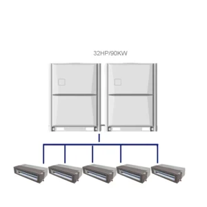Hvac System Central Air Conditioner System Commercial Heating and Air Conditioning Vrf Air Conditioner