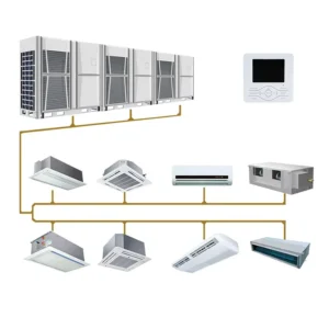 Hvac System Commercial Home Central Inverter Air Conditioning Ceiling Mount Cabinet Air Conditioner