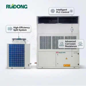 Industrial Air Cooled Ducted Split Air Conditioner AHU 60000 BTU Central Air Conditioning Unit for Warehouse Office