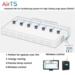 Industrial Building Cooling System VRF Technology Cabinet Air Conditioner 33kW Cooling Capacity Low Maintenance Cost for Large