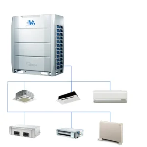 Industrial VRF Outdoor Ac Unit 40Kw Cooling and Heating Central Air Conditioner