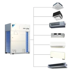 Intelligent Multi-connected Central Air Conditioning System 8-12HP 22.4KW 28KW 33.5KW Home Appliances