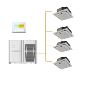 Inverter Commercial Use Ceiling Cassette Air Conditioner 300000btu Heating and Cooling for Office