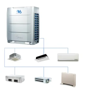 Inverter R410A Heavy Industries Central Air Conditioning VRF System