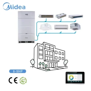 Midea Auto Dust clean Function 50kW Condensing Unit Smart Wifi Aircon Central Air Conditioning System Vrv Air Conditioners