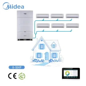 Midea Climate Auto Dust clean Function 50kW Condensing Unit Factory Climatiseur Split Ac Compressor Inverter Air Conditioners