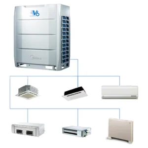 Midea High Efficiency Outdoor Inverter Central Multi Split Air Conditioners
