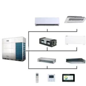 Midea Vrf System 40kW Condensing Unit R410A Vrf Air Conditioner Central Air Conditioning System