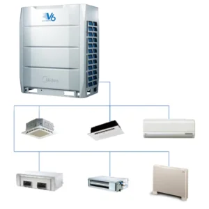 Midea air Conditioner Inverter Central Air Conditioners Multi Split Air Conditioning System
