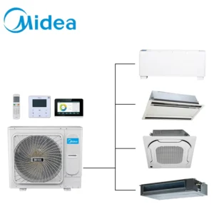Mini Aire Acondicionado Inverter Multi Split Air Conditioners