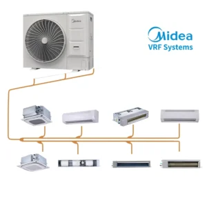 Mini Office Commercial Space 10kW MDV Aire Acondicionado VRF System Central Air Conditioning System for Apartments