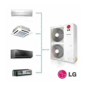 Mini VRV Split System AC Multi Zone Indoor Outdoor Unit 12000 48000 Btu Explosion Proof Air Conditioner R410A Fan Motors