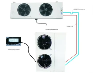 Monoblock Air Conditioner Durable Duct Cooling System Air Cooled Ducted Unit