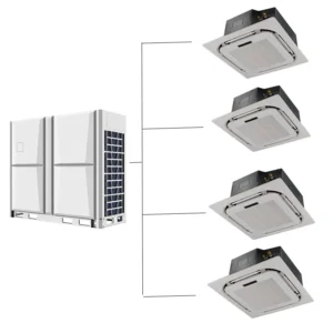 Multi Connect DC Inverter HVAC VRF Central Air Conditioning System
