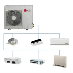 Multi-Split Cassette Duct Ceiling-Mounted Modules 36000btu Heating and Cooling Inverter Commercial Air Conditioning