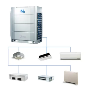 Multi Split Cooling Vrf Vrv R410A Dc Inverter Central Air Conditioner for Commercial Use