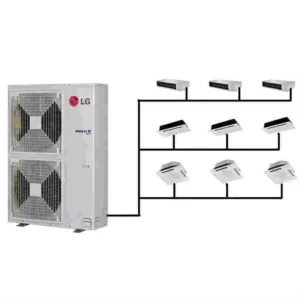 Multi Split Inverter Type R410A VRF VRV Cassette Ceiling 2.5hp Mount Floor Standing Duct Type System Air Conditioner