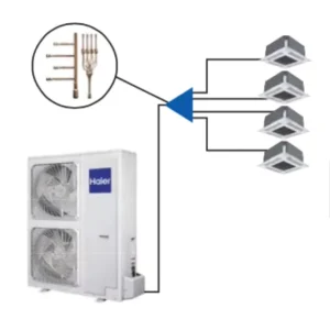 Multi-Zone Air Conditioner