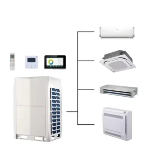 Multi Zone Air Conditioning Mini HVAC System Room Air Conditioner Split Air Conditioners