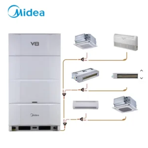 Multi Zone Split VRF System 22.4-336 KW Commercial DC Inverter Central Air Conditioning System Cooling and Heating