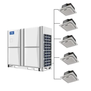 Multi Zone VRF Systems Central Air Conditioner for Villa Office VRF VRV HVAC Commerical Household Air Conditioning System