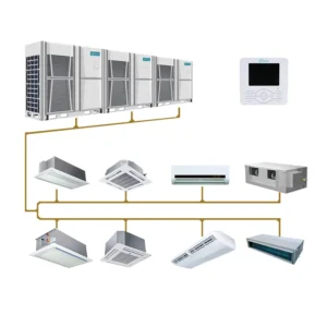 Multi Zone VRV VRF Ceiling Split Mounted Inverter Central Air Conditioners HVAC System