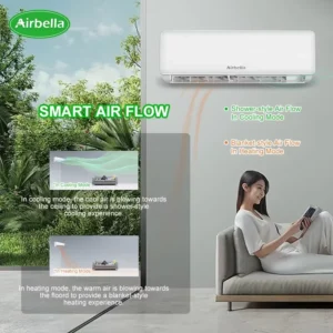 R410 30000Btu Commercial Air Conditioner System Multi Split Air Conditioning Unit Quiet Energy Efficient