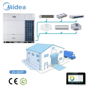 ShieldBox 85kw Split Inverter Air Conditioner Factory