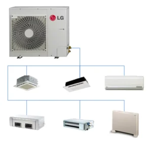 Terminal Hotel Hpac Systems Central Air Conditioner Outdoor Unit Heat Pump