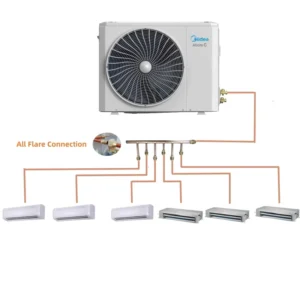 V8 Atom C DC Inverter Aire Acondicionado Air Conditioning System Cassette Wall Mounted Duct Indoor Units