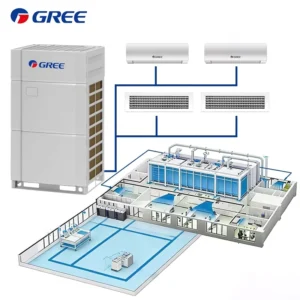 VRF Air Conditioner R32 R410a DC Inverter 22KW 54KW 68KW Modular Central Air Conditioning System for Commercial Projects