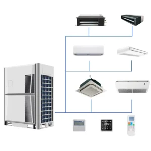 VRF Air Conditioning System AC for Office Apartment House Hospital Hotel