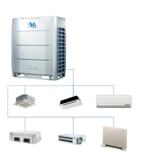 VRF Air Conditioning System Air Conditioners 88 Hp 70 Tr