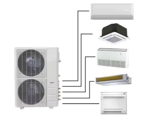 VRF Air Conditioning System Multi Split VRF HVAC System for Commercial Building