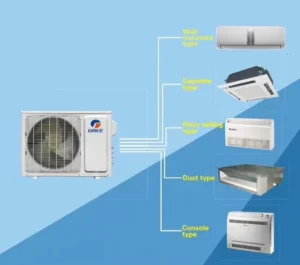 VRF Cooling Heating Split Wall Mounted Multi Split Central Air Conditioners