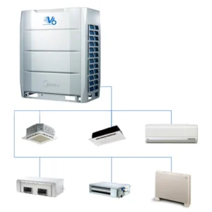 VRF Cooling and Heating System Inverter Central Air Conditioner for House Commercial Use