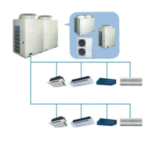 VRF HVAC System for Hotel Office Building and Residential Projects
