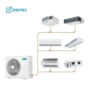 VRF System 5100Btu Medium Static Pressure Duct Indoor Unit Heating Cooling Central Air Conditioner Motor Low Noise Energy Saving