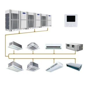 VRV VRF HVAC Air Conditioning System Commercial Central Air Conditioner Fan Coil Indoor Units Multi Split AC