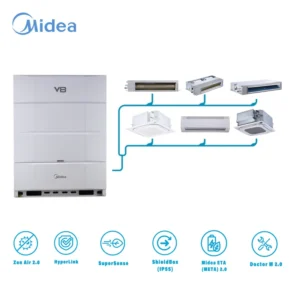 VRV VRF High Efficiency 22hp 81.5kw Heating and Cooling Outdoor R410A Multi-split Central Air Conditioners for Hospitals