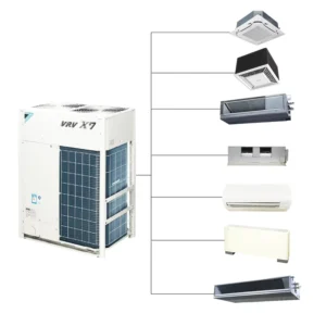 VRV VRF Multi connection Air Conditioning System 380V 50HZ R410A 8 22HP 40dB(A)