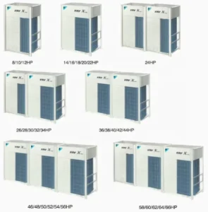 Variable Refrigerant Volume Air Conditioner (VRV)