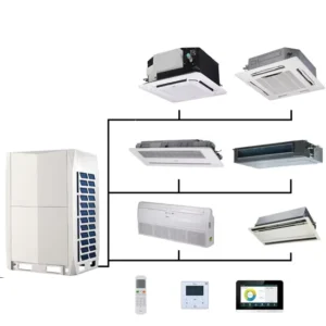 Vrf Air Conditioning System Ac for Apartment House Hospital School