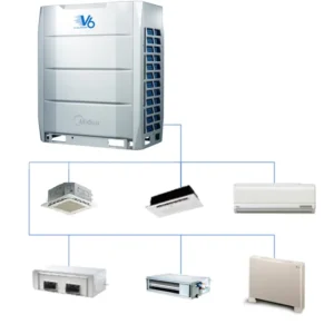 Vrf Inverter Central Air Conditioner System Air Duct Cassette Ceiling Floor Standing Indoor Split System
