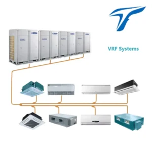 Vrf System Multi Split Inverter Commercial air Conditioner
