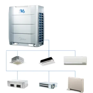 Vrf Vrv System Air Conditioner For Commercial And Industrial Application