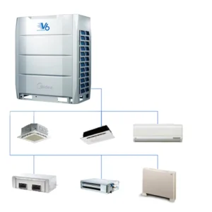 Vrv Vrf System Multi Split Central Air Conditioner