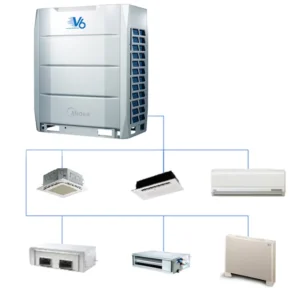 Vrv Vrf System Multi Split Dc Inverter Central Air Conditioner Full Dc Inverter Compressor With Ce Certificatio