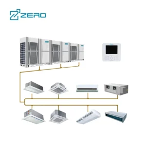 ZERO Commercial Outdoor Duct VRV VRF System Solution Air Conditioning Split Units Central Air Conditioner